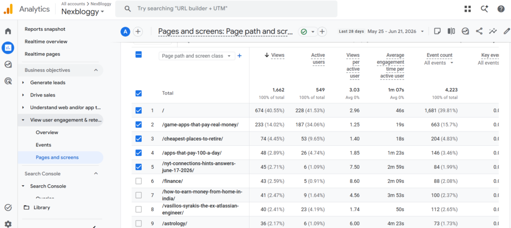 nexbloggy analytics for past month